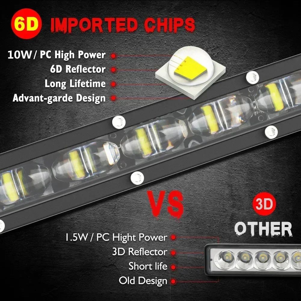6D LED Light Bar – High-Intensity Off-Road Driving Light (Multiple Sizes & Sets)